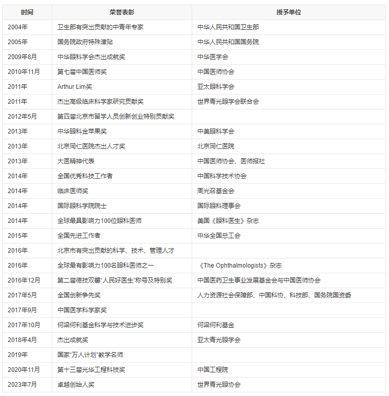 1700038993502514.png 微信截圖_20231115170207.png